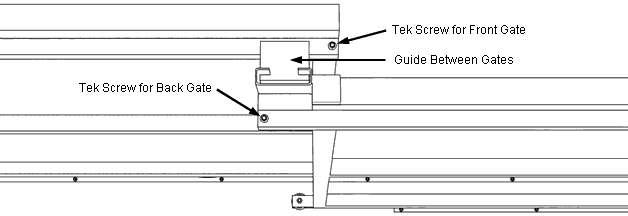 stops on guide rails