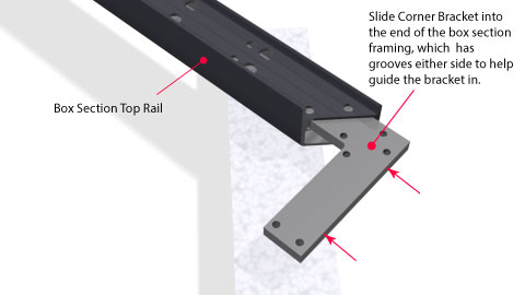 Close up of a corner bracket being inserted into the end of a rail