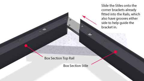 Close up of a rail with corner bracket being inserted into a stile