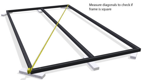 Frame Screwed together with a tape measure across a diagonal.