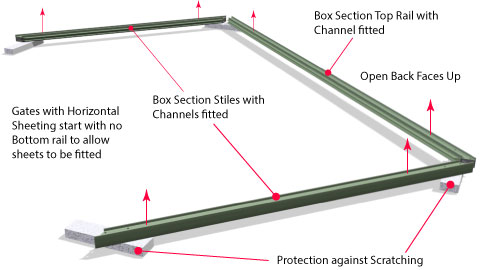 Frame members placed on blocks with slotted Stiles and top rail only