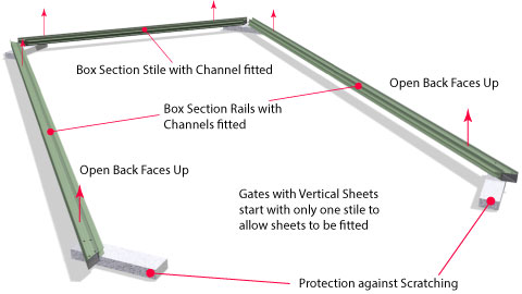 Frame members placed on blocks with slotted rails and one stile only