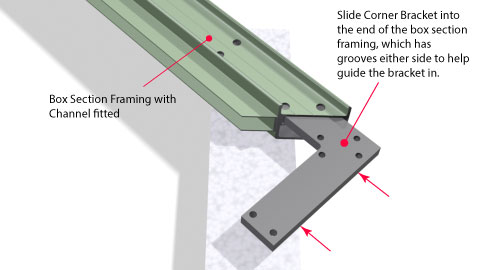 Close up of a corner bracket being fitted into a box section frame