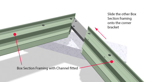 Close up of the corner bracket and stile being slide onto it