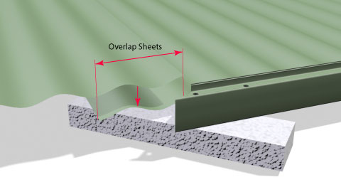 The second sheet being fitted showing the overlap between them.