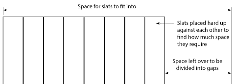 slats hard up against each other