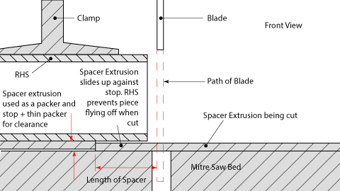 drawing of a jig for cutting slat spacers