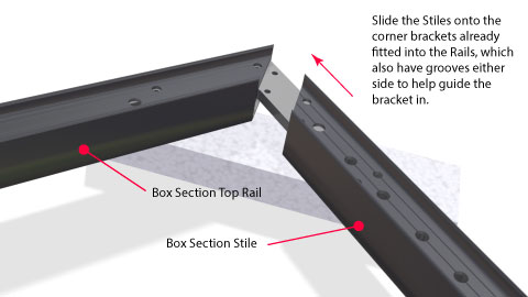 Close up of a rail with corner bracket being inserted into a stile