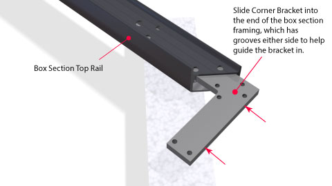 Close up of a corner bracket being inserted into the end of a rail