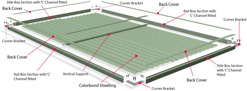 Exploded view of a No-weld Colobond gate