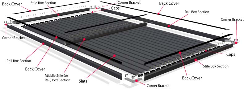 Exploded view of a No-weld slotted framed gate