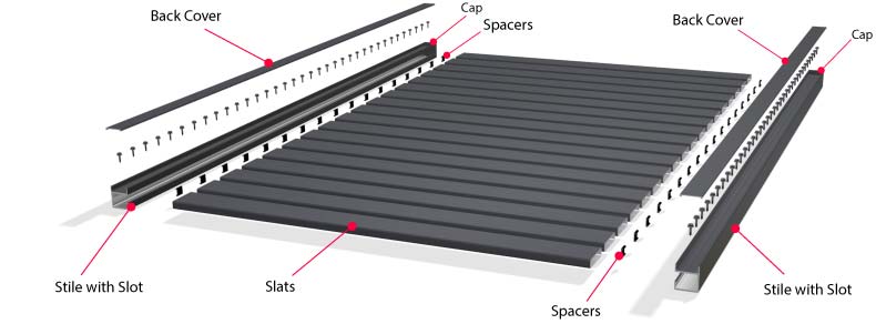 Exploded view of a No-weld frame-less gate showing what's included