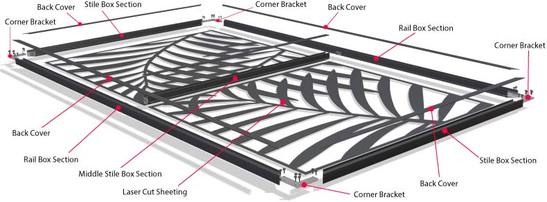 Exploded view of a No-weld slotted framed gate