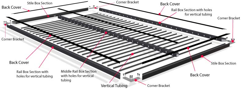 Exploded view of a No-weld Tubular Gate