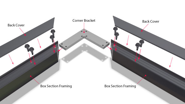 An exploded view with labels of the corner of a No-weld gate frame with box section framing only