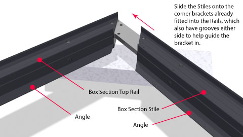 Close up of a rail with corner bracket being inserted into a stile