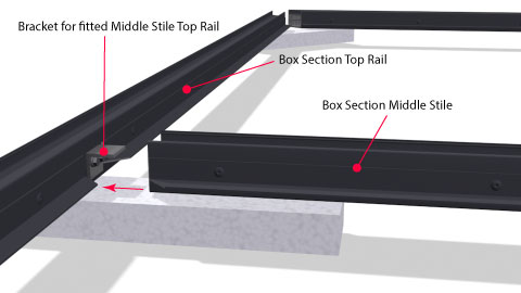 Close up of the pre-fitted vertical support bracket and the vertical support ready to fit fit