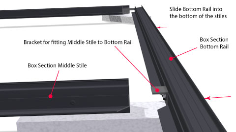 Close up of a middle rail being fitted between a stile and vertical support.