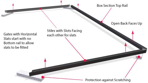 Frame members placed on blocks with slotted Stiles and top rail only