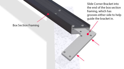 Close up of a corner bracket being fitted into a box section frame