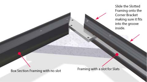 Close up of the slotted frame being fitted onto the corner bracket