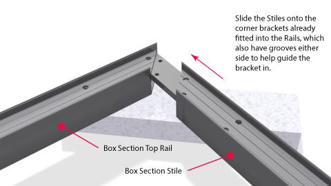 Close up of a rail with corner bracket being inserted into a stile