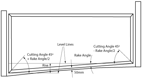 Drawing finding the correct cutting angles.