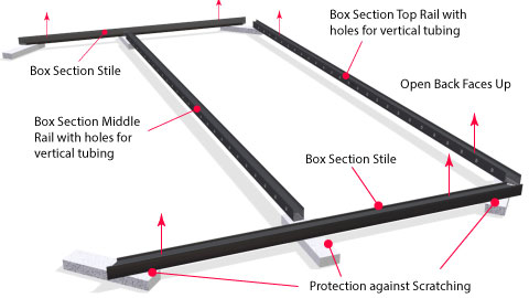 Frame members placed on blocks with middle rail but no bottom rail