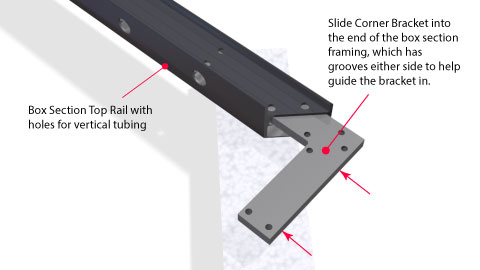 Close up of a corner bracket being inserted into the end of a rail