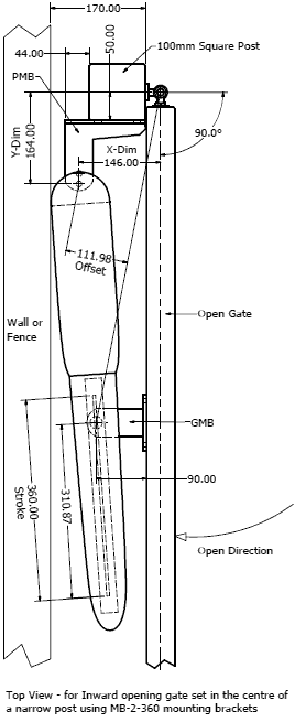 gate open show 150mm space behind open gate