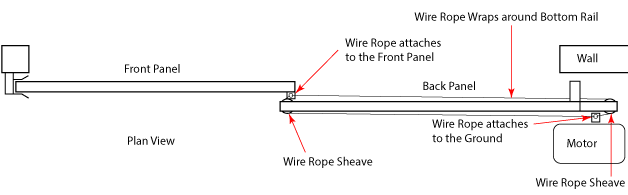 top view of a complete two panel telescopic gate drive mechanism cổng lùa xếp telescopic