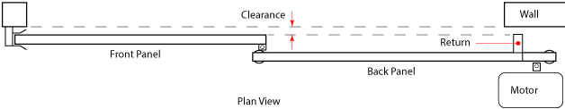 the return panel on a closed telescopic gate cổng lùa xếp telescopic