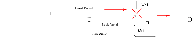 the return panel on a open cổng lùa xếp telescopic
