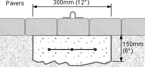 concrete footing under paved driveway cross section