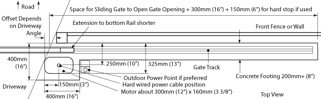 plan view of sliding gate footing dimensions with no guide post and driveway angled away from the motor