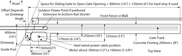 plan view of sliding gate footing dimensions with a guide post and driveway angled away from the motor