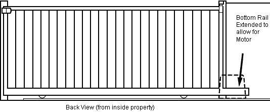 extended bottom rail for motor 