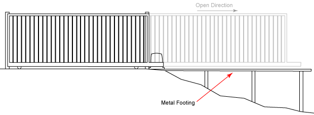 rail for sliding gate track