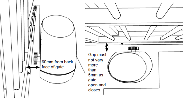 positioning the motor